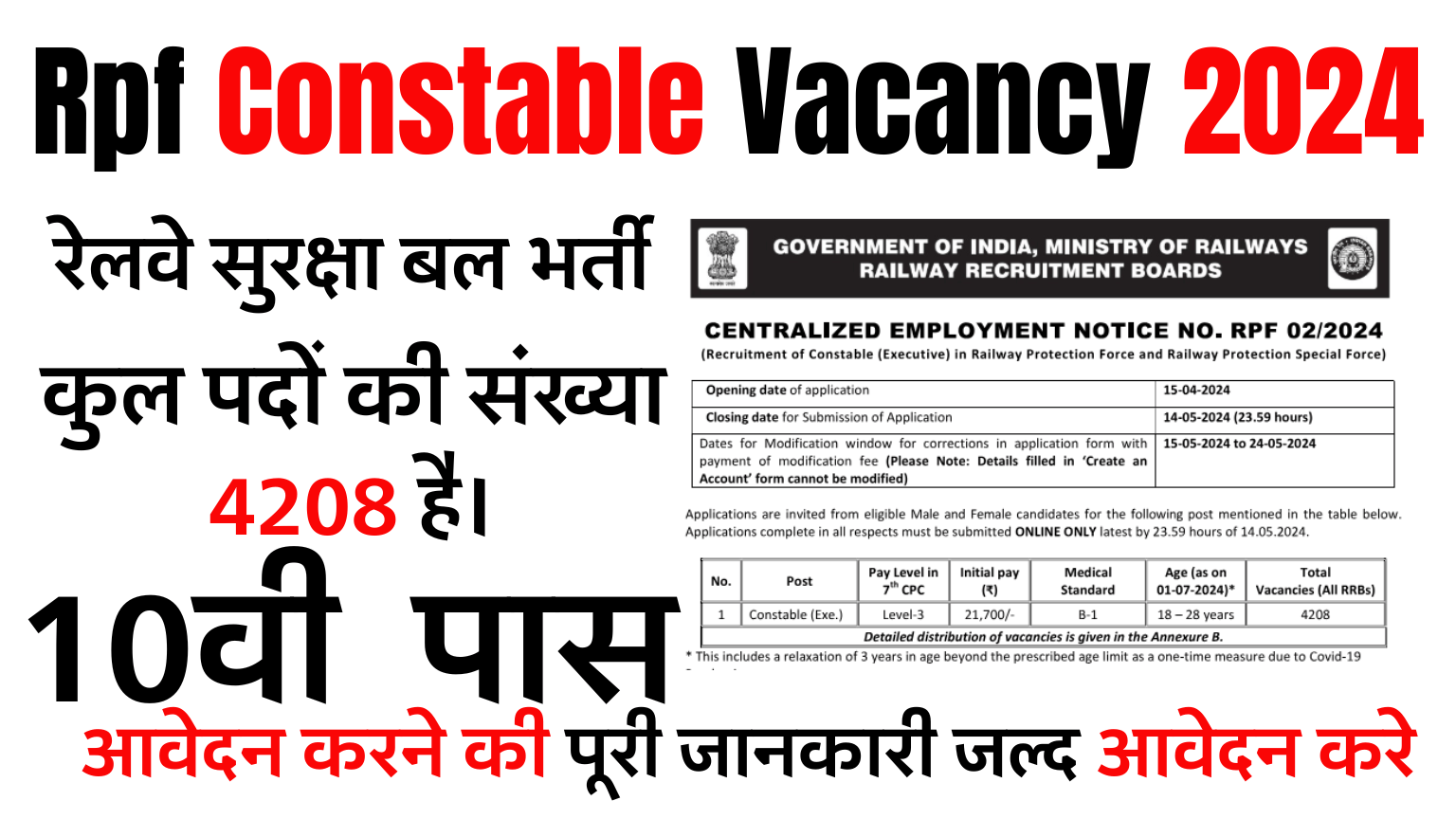 Rpf Constable Vacancy 2024