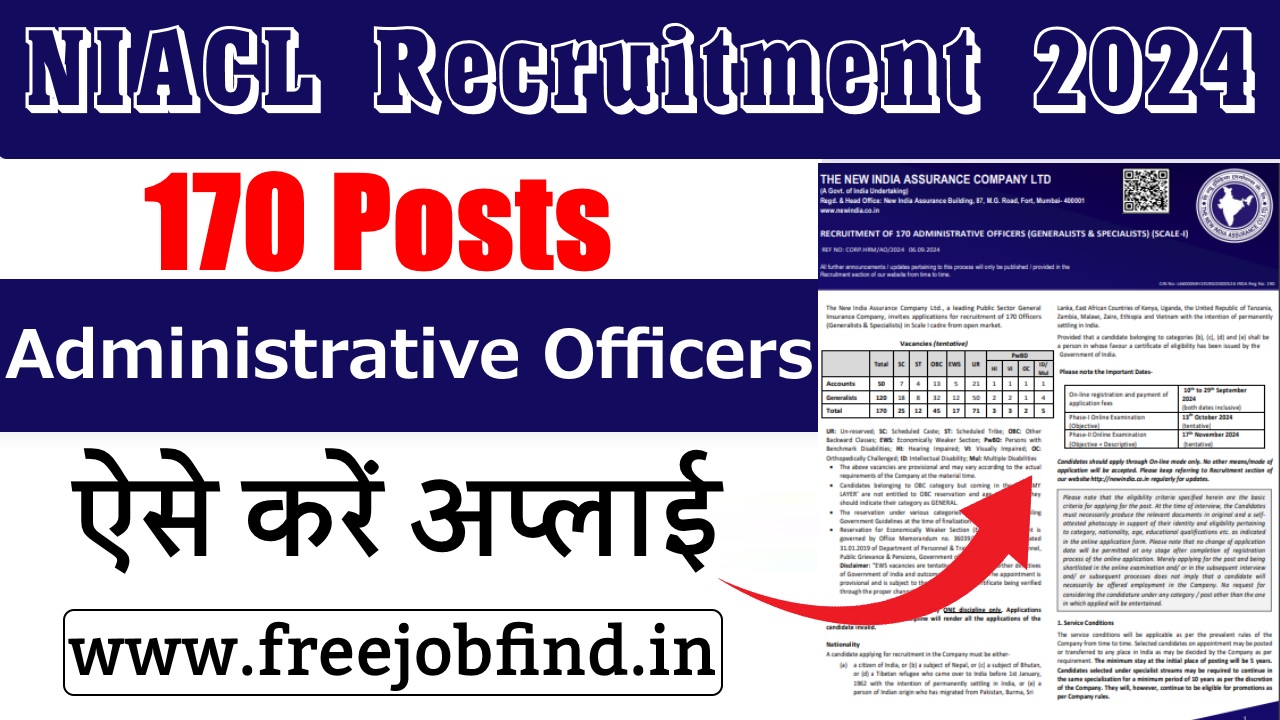 NIACL AO recruitment 2024