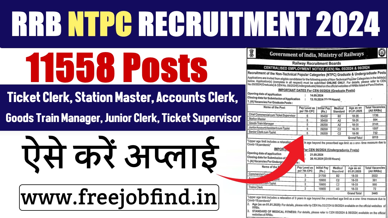 RRB NTPC Recruitment 2024