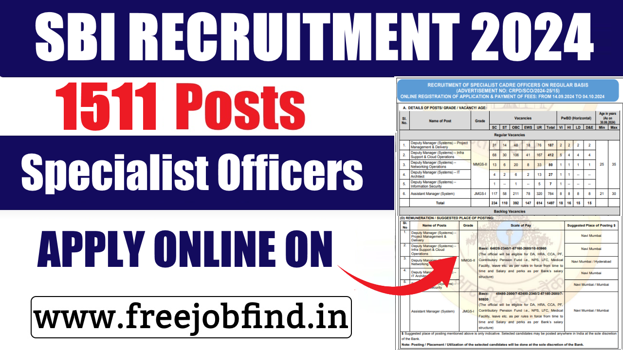 SBI Recruitment 2024 Notification