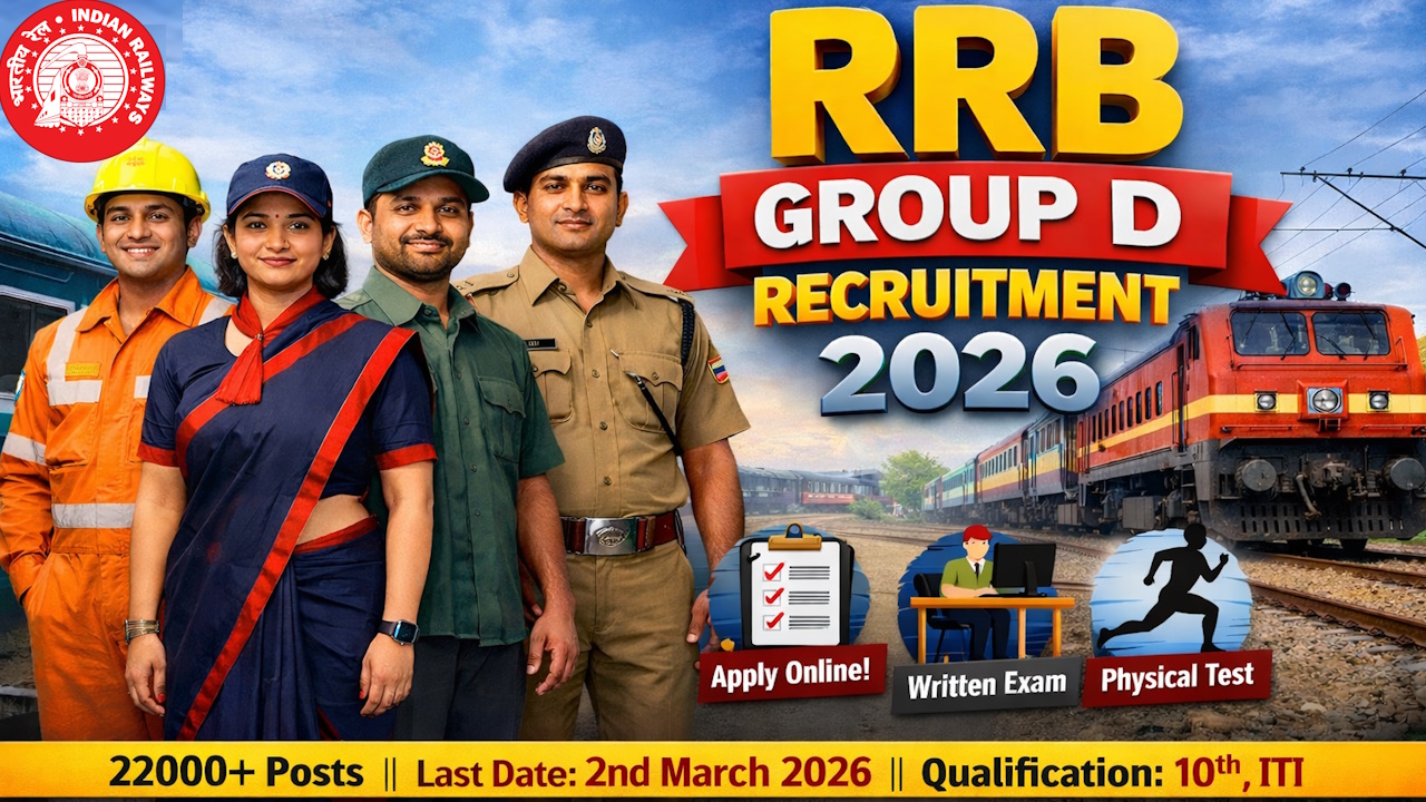 RRB Group D Recruitment 2026