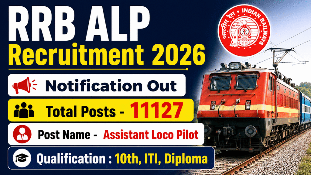 RRB ALP Recruitment 2026